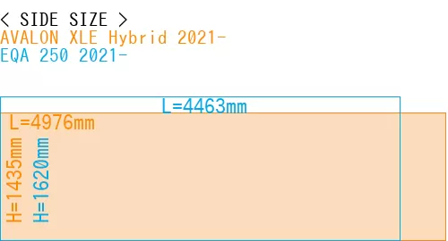 #AVALON XLE Hybrid 2021- + EQA 250 2021-